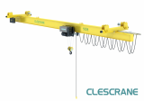 CHX Series best quality single girder suspension crane